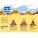 SASSI 200-Piece Oval Puzzle - The Forces of Nature