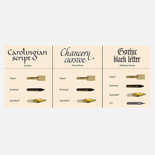 BRAUSE Plume Metal Nib Bandzug 2.5mm x 3