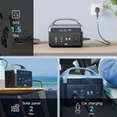 SOUNDTECH Mentech Portable Quick Recharge Power Station