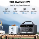 SOUNDTECH Mentech Portable Quick Recharge Power Station