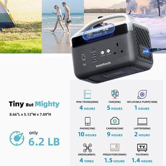 SOUNDTECH Mentech Portable Quick Recharge Power Station