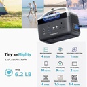 SOUNDTECH Mentech Portable Quick Recharge Power Station