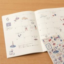 MIDORI Sticker Motifs Country Finland