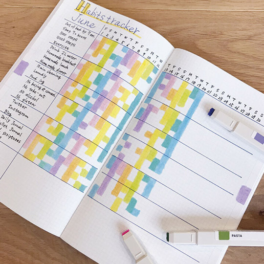 KOKUYO Pasta Fluorescent Marker Set x 5