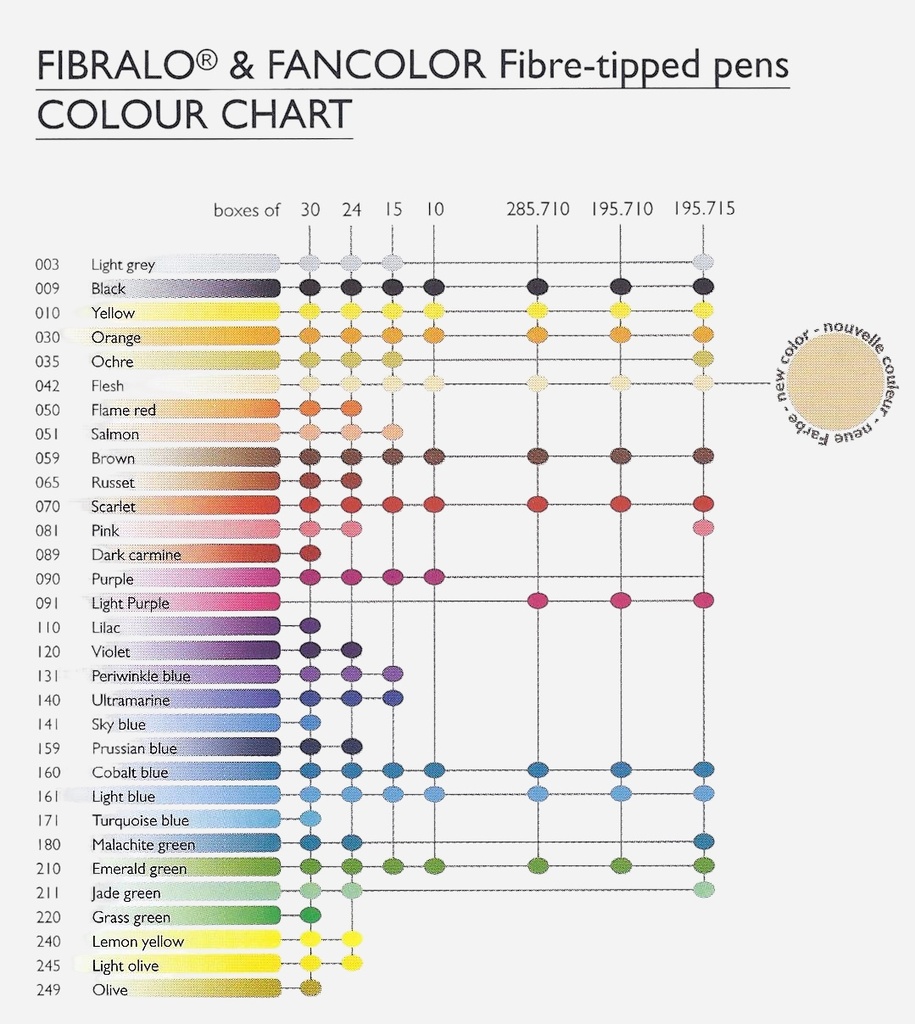 CARAN D'ACHE Fancolor Water-Soluble Fibre Pen Set x 15