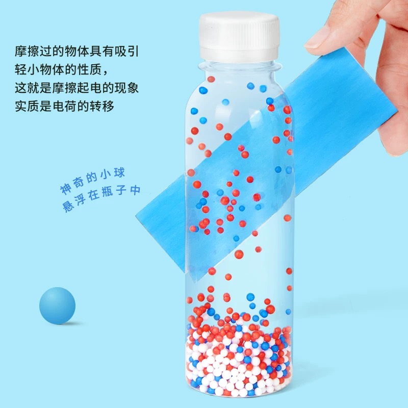 OVJ Static Electricity Kit