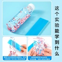 OVJ Static Electricity Kit