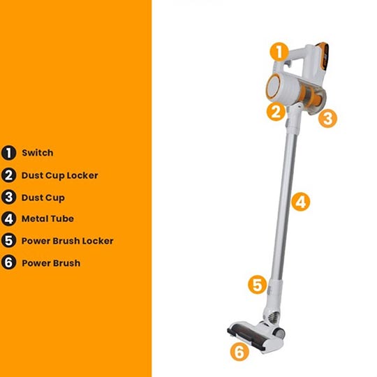 INGCO Cordless Vacuum Cleaner Set