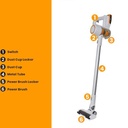 INGCO Cordless Vacuum Cleaner Set