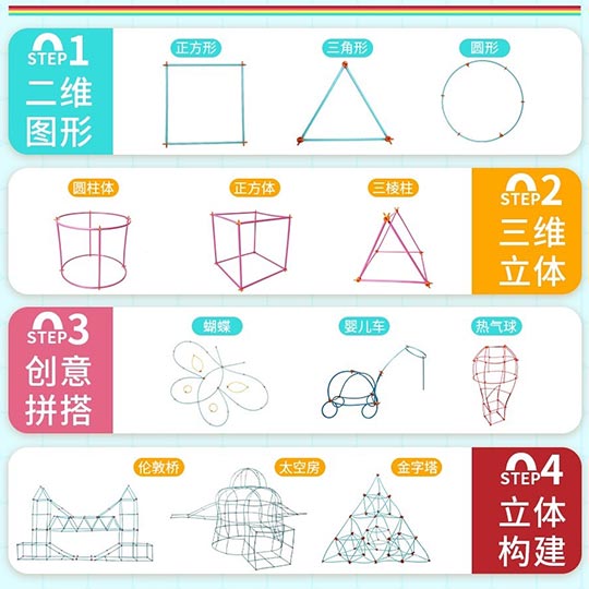 OVJ STEM Building Straws Geometry Set x 400