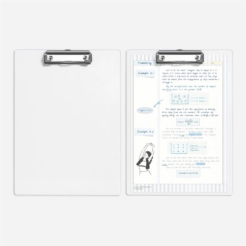 OVJ Clear Plastic Clipboard A4