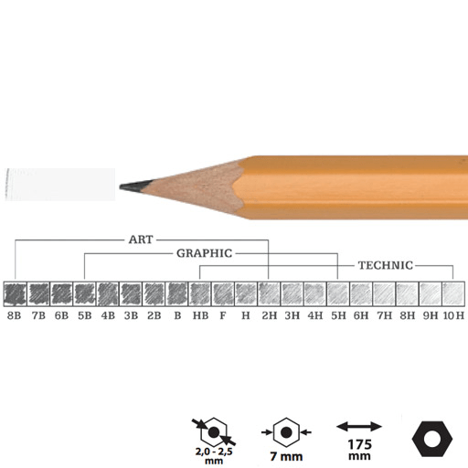 KOH-I-NOOR 1500 Professional Graphite Pencil 10H