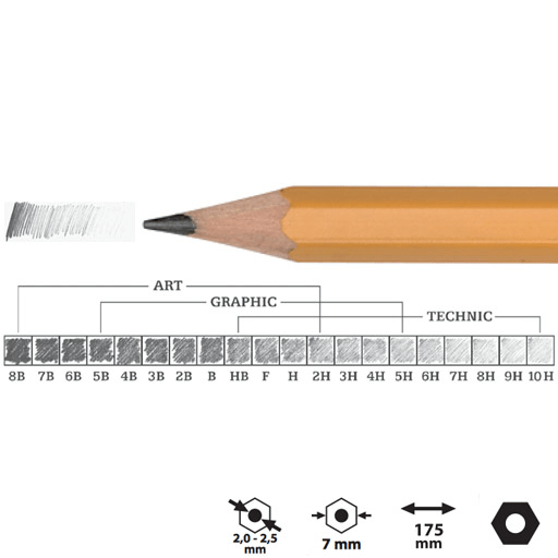 KOH-I-NOOR 1500 Professional Graphite Pencil 3H
