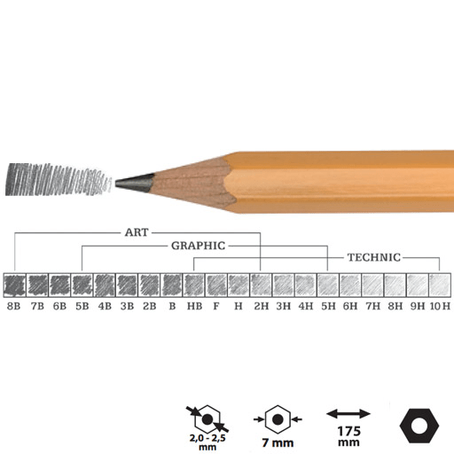 KOH-I-NOOR 1500 Professional Graphite Pencil 6B