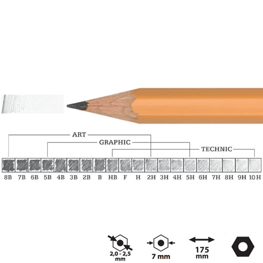 KOH-I-NOOR 1500 Professional Graphite Pencil 8B