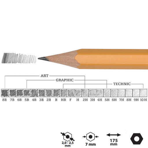 KOH-I-NOOR 1500 Professional Graphite Pencil B