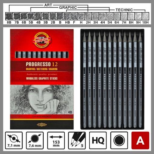 KOH-I-NOOR Progresso Woodless Graphite Pencil HB