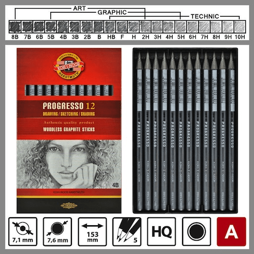 KOH-I-NOOR Progresso Woodless Water-Soluble Graphite Pencil 4B