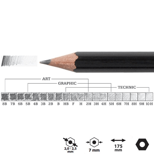 KOH-I-NOOR Toison D'or Professional Graphite Pencil 2H