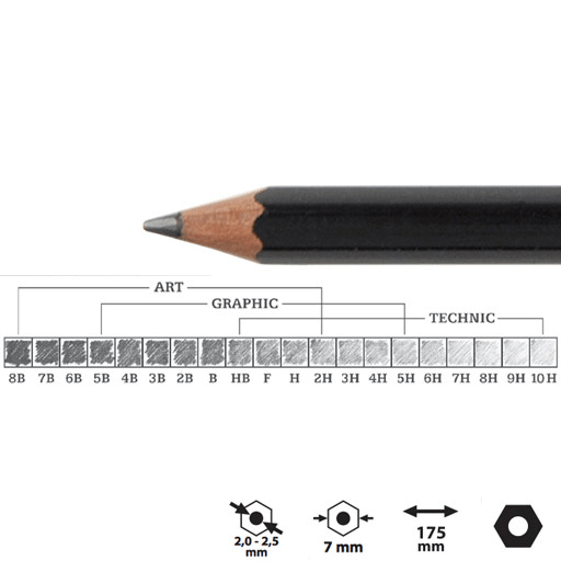 KOH-I-NOOR Toison D'or Professional Graphite Pencil 4B