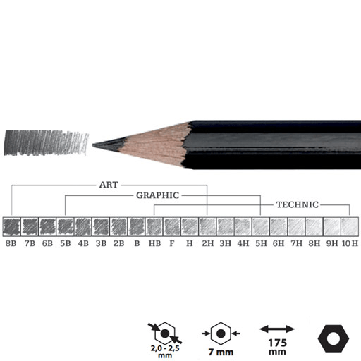 KOH-I-NOOR Toison D'or Professional Graphite Pencil 5B