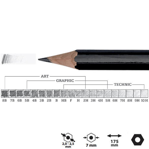 KOH-I-NOOR Toison D'or Professional Graphite Pencil 5H