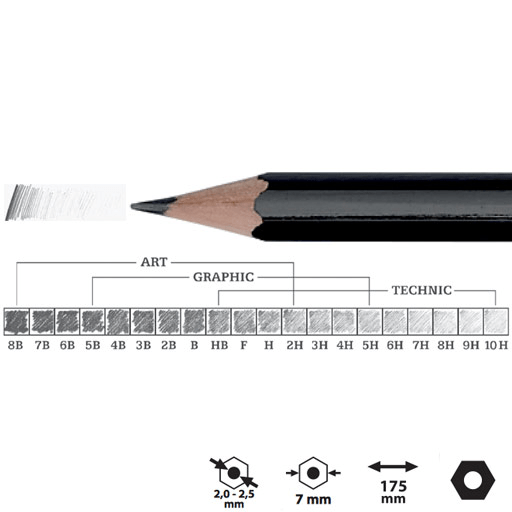 KOH-I-NOOR Toison D'or Professional Graphite Pencil 6H