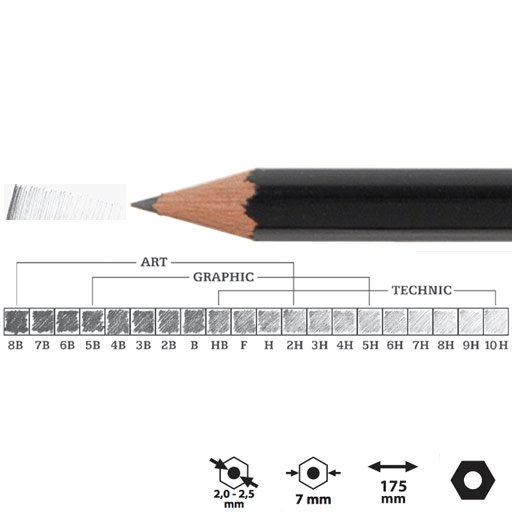 KOH-I-NOOR Toison D'or Professional Graphite Pencil 7H