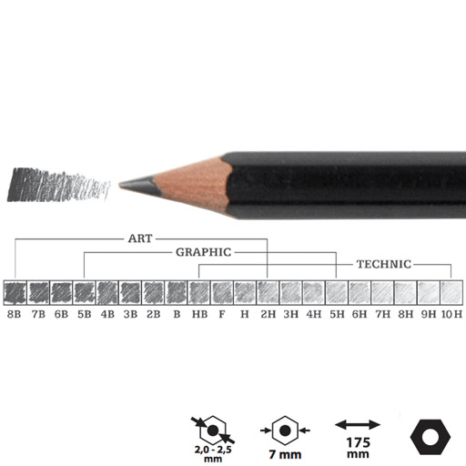 KOH-I-NOOR Toison D'or Professional Graphite Pencil 8B