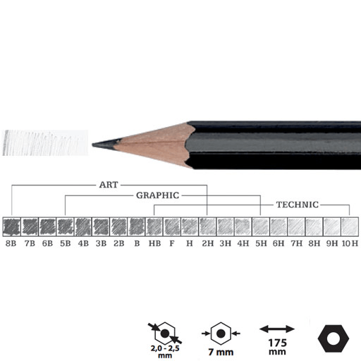 KOH-I-NOOR Toison D'or Professional Graphite Pencil 9H