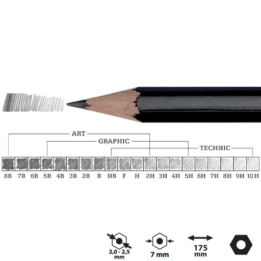 KOH-I-NOOR Toison D'or Professional Graphite Pencil B