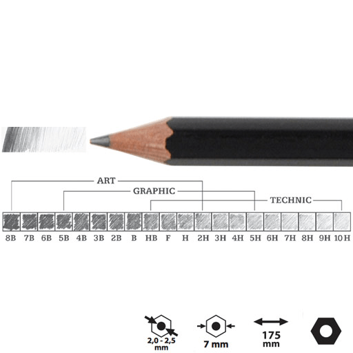 KOH-I-NOOR Toison D'or Professional Graphite Pencil HB