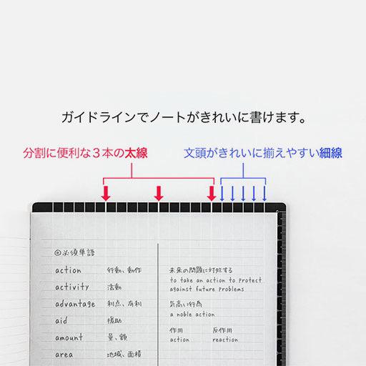 MIDORI Underlay Ruler B5