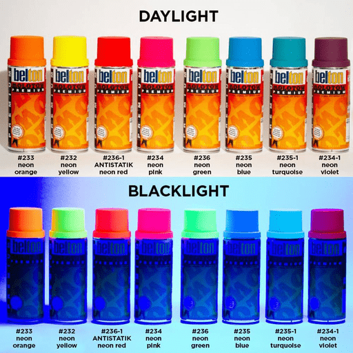 MOLOTOW Premium Spray Paint 400ml 235-1 Neon Turquoise