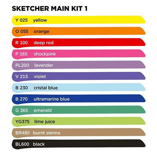 MOLOTOW Sketcher Twin Marker Main Set 1 x 12