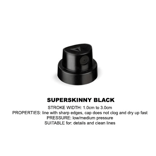 MOLOTOW Spray Paint Cap Super Skinny (Black & Black)