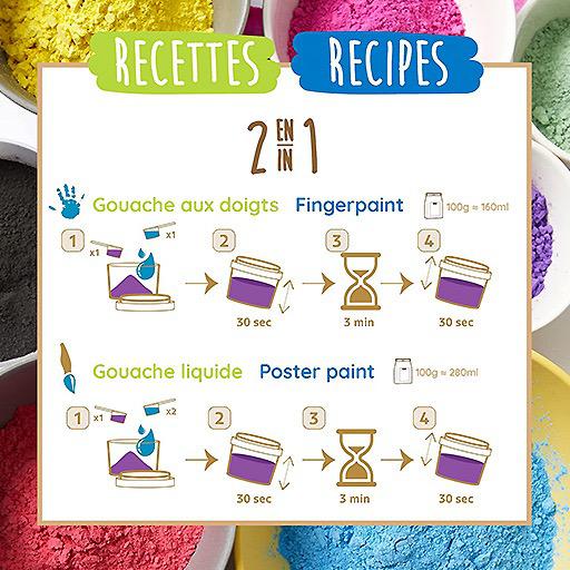 PEBEO Gouache Paint Powder 100g Violet