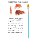 PRINCETON Select Filbert Grainer Brush 1/8"