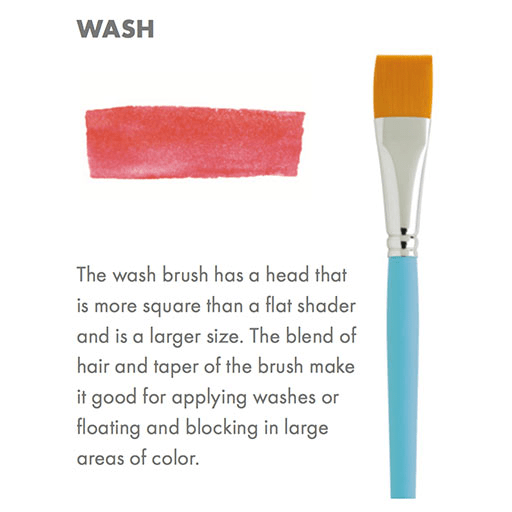 PRINCETON Select Flat Wash Brush 3/4"