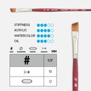 PRINCETON Velvetouch Synthetic Blend Angle Shader Brush 1/2"