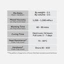 RESIN PLAY ArtCast Epoxy Resin 300g