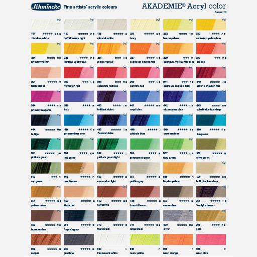 SCHMINCKE Akademie Acrylic Ink 50ml Titanium White