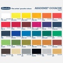 SCHMINCKE Akademie Gouache 60ml Bordeaux
