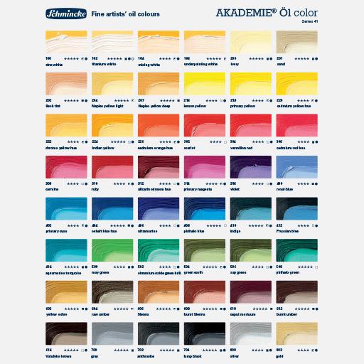 SCHMINCKE Akademie Oil 60ml Indigo