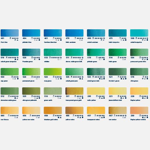 SCHMINCKE Horadam Watercolor 15ml Gold