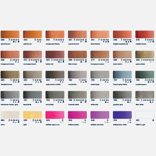 SCHMINCKE Horadam Watercolor 15ml Purple Magenta