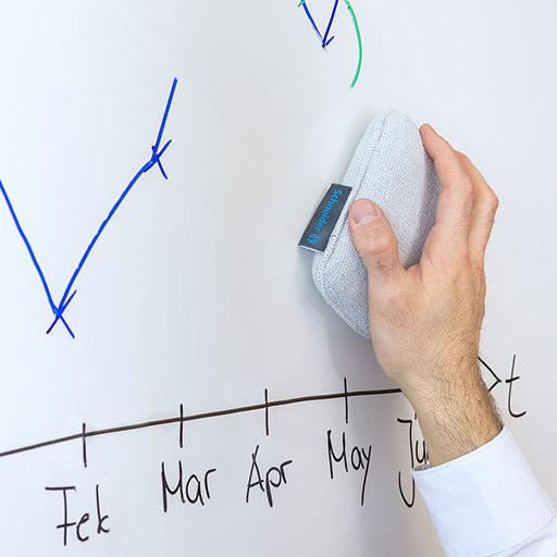 SCHNEIDER Maxx 296 Microfiber Sponge Cleaner