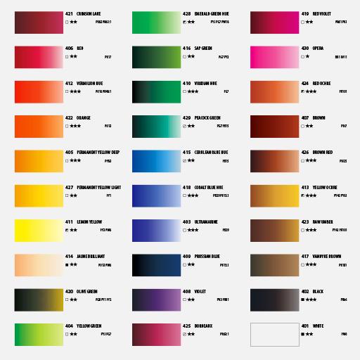 SHINHAN Professional Watercolor 7.5ml Prussian Blue