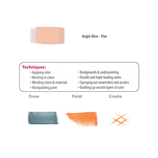 SOFFT Flat Angle Slice Art Sponge x 2