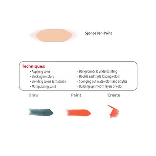 SOFFT Point Art Sponge x 3